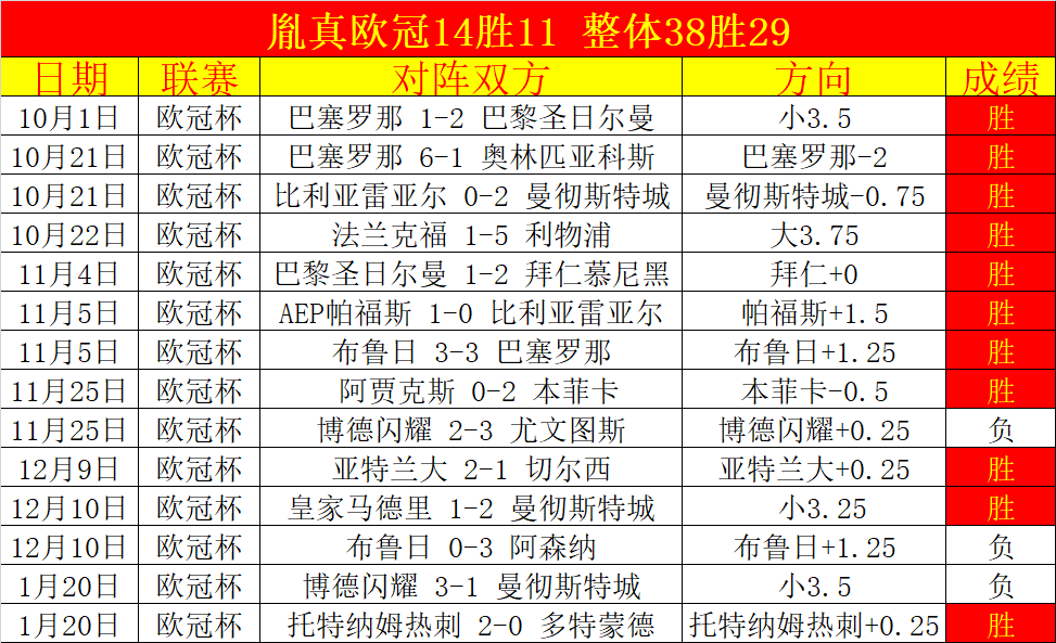 博格巴社交,媒体分享迈,阿密训练片,太阳城,太阳城娱乐,太阳城app,太阳城赌场