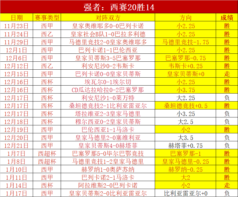 赛季中超联,赛降级席位,揭晓时刻,太阳城,太阳城娱乐,太阳城app,太阳城赌场