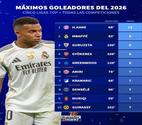 亚洲有望夺,冠世界杯的,国家,太阳城,太阳城娱乐,太阳城app,太阳城赌场