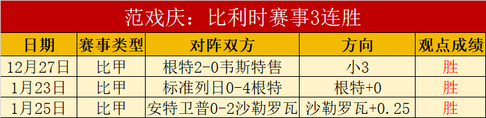 曼联内部声,费或将成为,本赛季告别,太阳城,太阳城娱乐,太阳城app,太阳城赌场