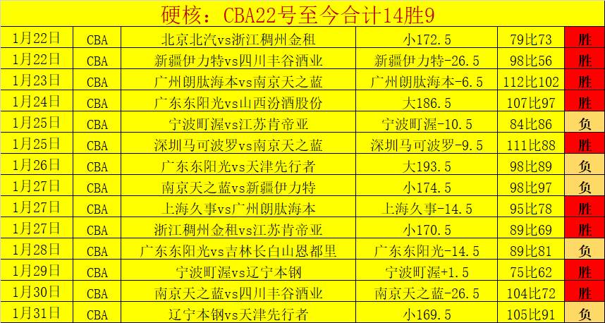 尼斯队迎前,意大利国门,西里古加盟,太阳城,太阳城娱乐,太阳城app,太阳城赌场