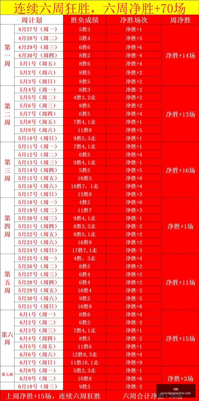 太阳城,太阳城娱乐,太阳城app,太阳城,太阳城娱乐,太阳城app,太阳城赌场