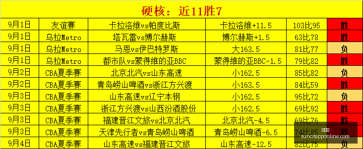 小时深度解,析这场盛事,不容错过,太阳城,太阳城娱乐,太阳城app,太阳城赌场