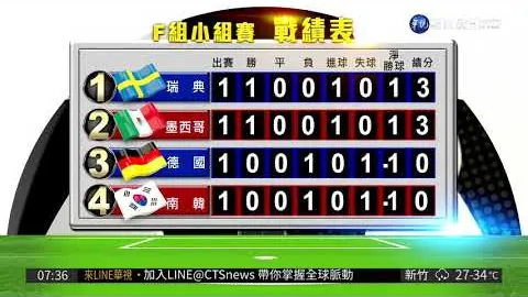 “2025澳网资格赛选手名单揭晓：郑钦文首战遭遇托多尼，央视体育直播”