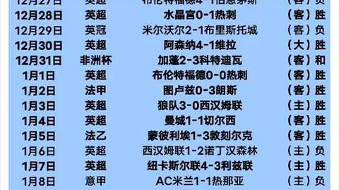 NBA直播：湖雷霆对决，东皇亚历山大巅峰之战
