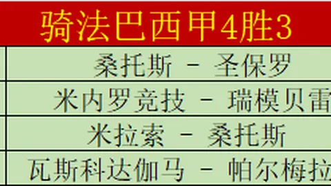 辽宁反超山东，赵继伟147，莫兰德1214精彩表现