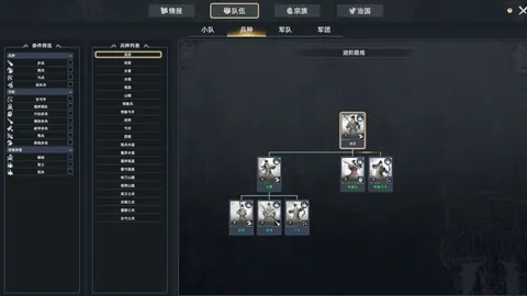 太阳城