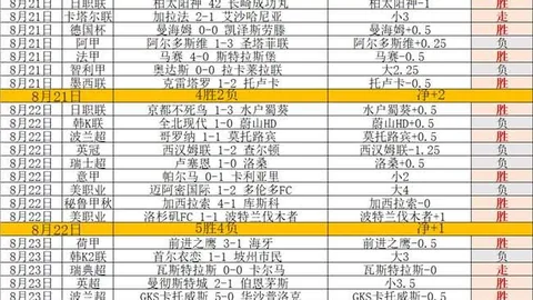 2026德甲新赛季预测太阳城：拜仁王朝稳固，保级战团规模庞大